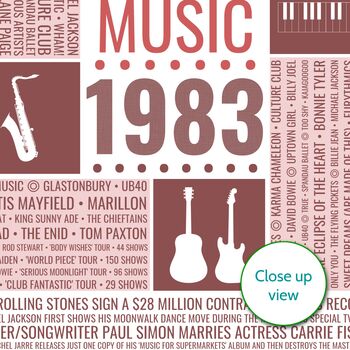Personalised 40th Birthday 1983 Print Music, 2 of 8