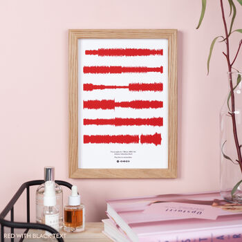 Personalised Favourite Song Soundwaves Print, 3 of 12