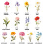 Personalised Birth Flower Family Bouquet Print, thumbnail 3 of 10