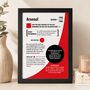 Personalised Birth Year Print Birthday Gift For Arsenal Fans, thumbnail 1 of 10