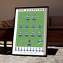 Blackburn Rovers The Champions 94/95 Poster, thumbnail 1 of 6