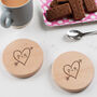 Personalised Engraved Pair Of Glass Coasters For Couple, thumbnail 4 of 6