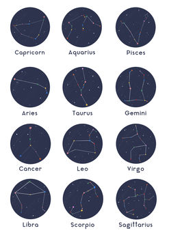 Personalised Constellation Star Sign Family Print, 3 of 7