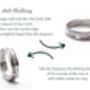 Sterling Silver Wedding Ring Set 1818, thumbnail 5 of 12