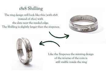 Sterling Silver Wedding Ring Set 1818, 5 of 12