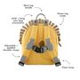 Personalised Trixie Lion Backpack For Nursery, School, Holiday, thumbnail 6 of 12