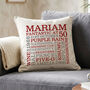 Personalised 50th Birthday Word Art Cushion, thumbnail 1 of 10
