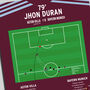 Jhon Duran Champions League 2024 Aston Villa Print, thumbnail 2 of 2