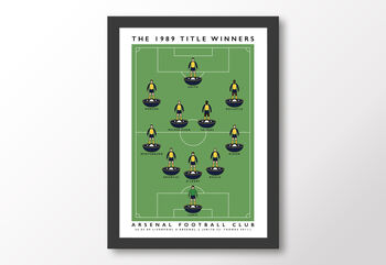 Arsenal 1989 Poster, 8 of 8