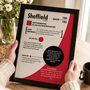 Personalised Birth Year Print Birthday Gift For Sheffield United Fan, thumbnail 4 of 11