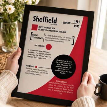 Personalised Birth Year Print Birthday Gift For Sheffield United Fan, 4 of 11