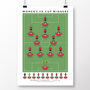 Manchester United Women Fa Cup Winners 23/24 Poster, thumbnail 2 of 7