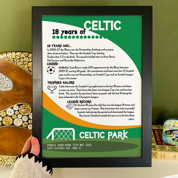 18 Years Of Being A Football Fan 18th Birthday Print Gift 50 Clubs Available, 4 of 7