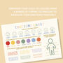 Emotions Chart For Kids | Emotional Regulation And Wellbeing A Helpful Visual Tool For Home Or Classroom, thumbnail 3 of 8