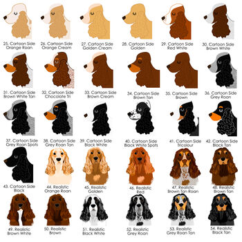 Cocker Spaniel Personalised Illustrated Dog ID Name Tag, 4 of 12