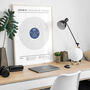 Personalised Favourite Song Lyric Record Print, thumbnail 2 of 7