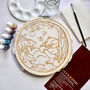 Mr. Brock's Picnic DIY Batik Craft Kit For Beginners, thumbnail 3 of 5