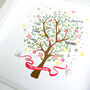 Personalised Family Tree Frame, thumbnail 2 of 4