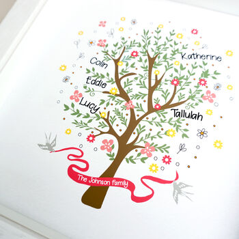 Personalised Family Tree Frame, 2 of 4