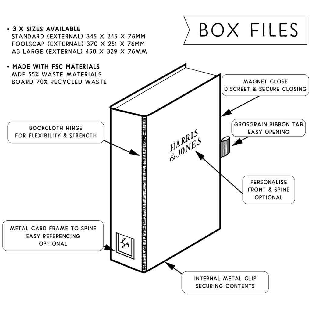 decorative-box-file-by-harris-jones-ltd-notonthehighstreet