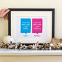 Family Sayings Personalised Quote Print, thumbnail 2 of 8