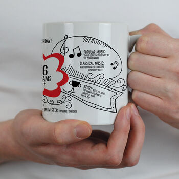 40th Birthday Gift Personalised 1986 Mug, 7 of 10