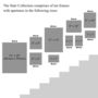 Mixed Gallery Frame Stairs Collection, thumbnail 2 of 4