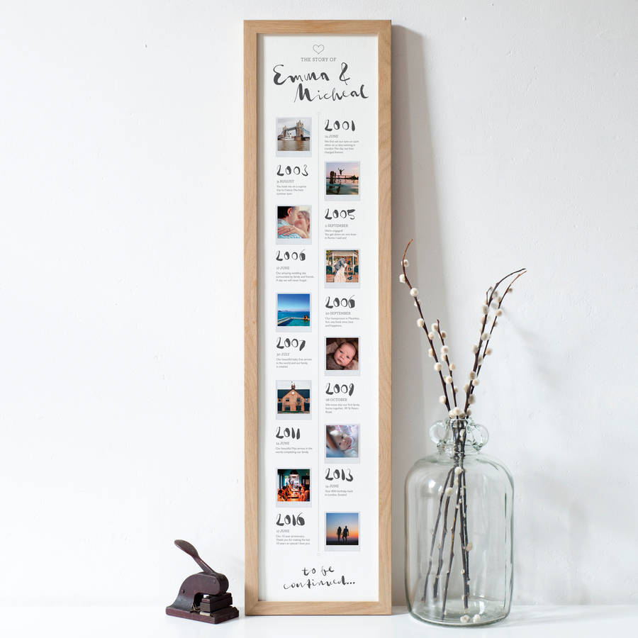 Personalised Our Story Photo Timeline Print, 1 of 9
