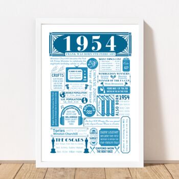 1954 Personalised 70th Birthday Fact Poster, 8 of 9