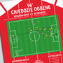 Chiedozie Ogbene Papa John's Trophy 2022 Print, thumbnail 2 of 2