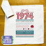 Personalised 50th Birthday 1974 Handkerchief Pair, thumbnail 5 of 8
