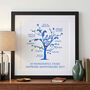 Personalised Sapphire Anniversary Family Tree Print, thumbnail 1 of 12