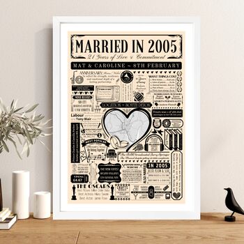Married In 2005 Map Print, Personalised 21st Wedding Anniversary Gift, 2 of 12