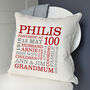 Personalised 100th Birthday Word Art Cushion, thumbnail 1 of 9