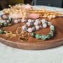 Astrology Crystal Necklace With Quartz And Labradorite, thumbnail 6 of 12
