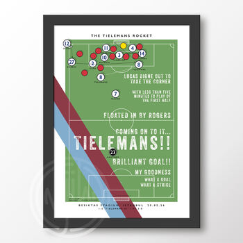 Aston Villa Tielemans Goal Poster, 6 of 6