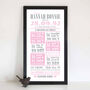 Personalised Baby's First Achievements Print, thumbnail 1 of 2