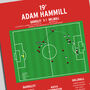 Adam Hammill League One Play–Offs 2016 Barnsley Print, thumbnail 2 of 2