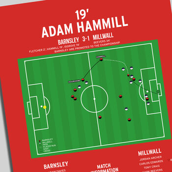 Adam Hammill League One Play–Offs 2016 Barnsley Print, 2 of 2