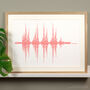 Liverpool Football Song Soundwave Typography Print, thumbnail 1 of 7