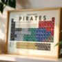 Pirates Periodic Table Art Print, thumbnail 2 of 11