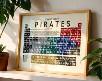 Pirates Periodic Table Art Print, 2 of 11