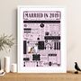 2019 Personalised 7th Wool Anniversary Poster With Photo, thumbnail 2 of 11