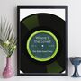 Personalised Birthday Music Print Day You Were Born, thumbnail 9 of 12