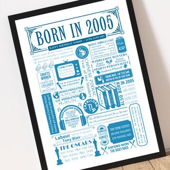 Born In 2005 Personalised 21st Birthday Fact Poster, 3 of 9