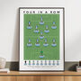 Manchester City Four In A Row 23/24 Poster, thumbnail 1 of 7