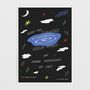 Noah Kahan “Stick Season” Night Sky Lyric Art Print, thumbnail 5 of 5