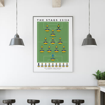 Mansfield Town The Stags 23/24 Poster, 3 of 7