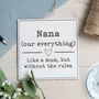 Personalised Nan Grandma Definition Wooden Sign, thumbnail 2 of 3