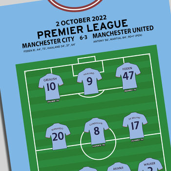 Manchester City Vs Manchester United League 2022 Print, 2 of 4